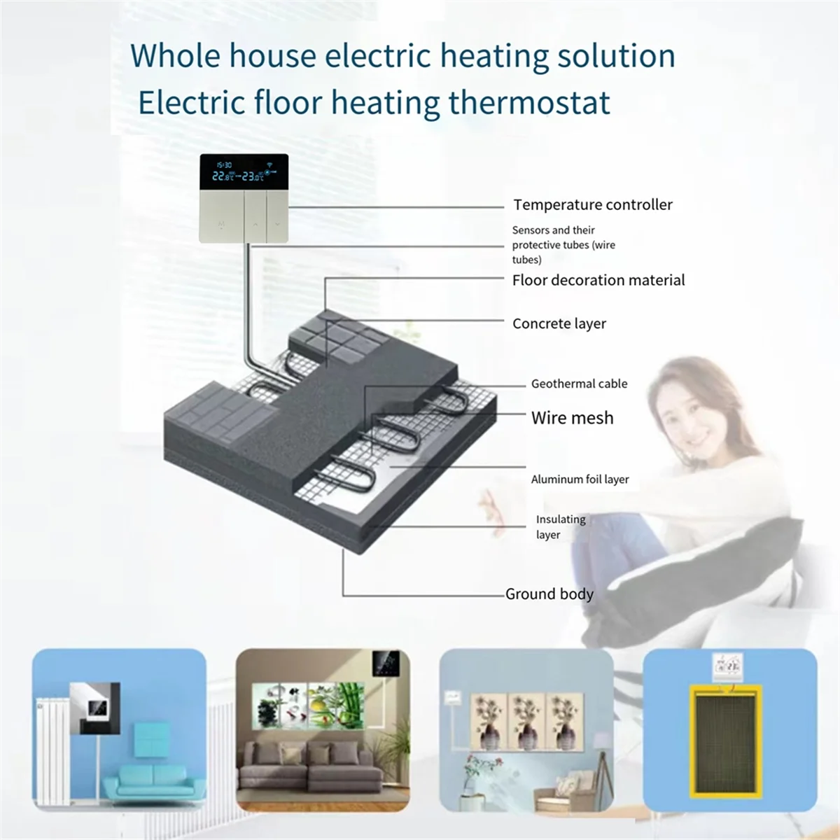 Tuya WiFi Thermostat Water/Electric Floor Heating Water Gas Boiler Smart Temperature Voice Remote Control 16A