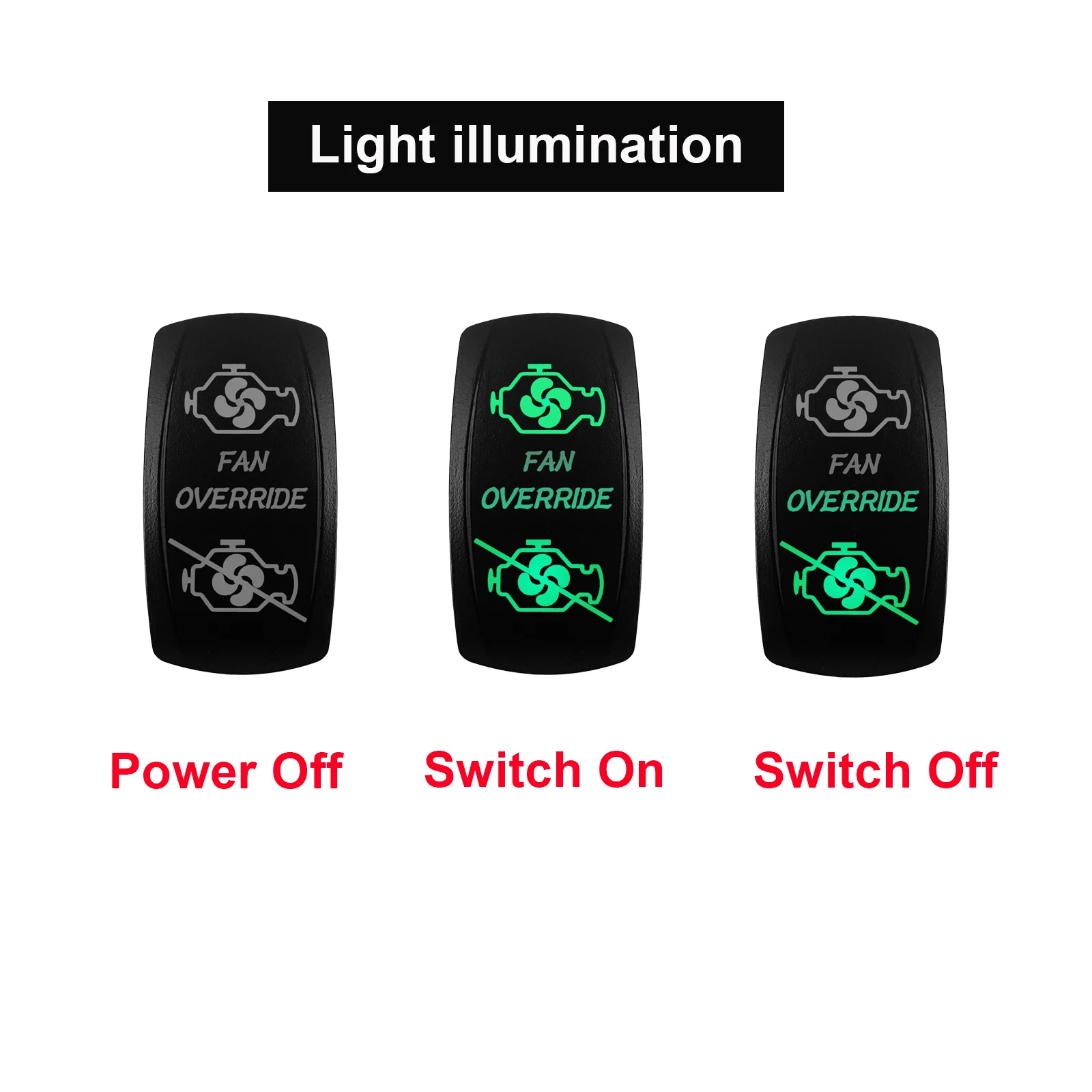 12V SPST 5P ON OFF Dual LED Light FAN OVERRIDE Rocker Switch For Car Marine Boat Auto Truck Car Accessories Waterproof IP68