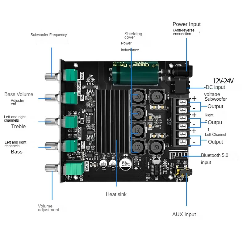 ZK-TB21 2.1 Channel Bluetooth Digital Power Amplifier Module High and Low Tone Subwoofer Neutra Usb Bluetooth Adapter