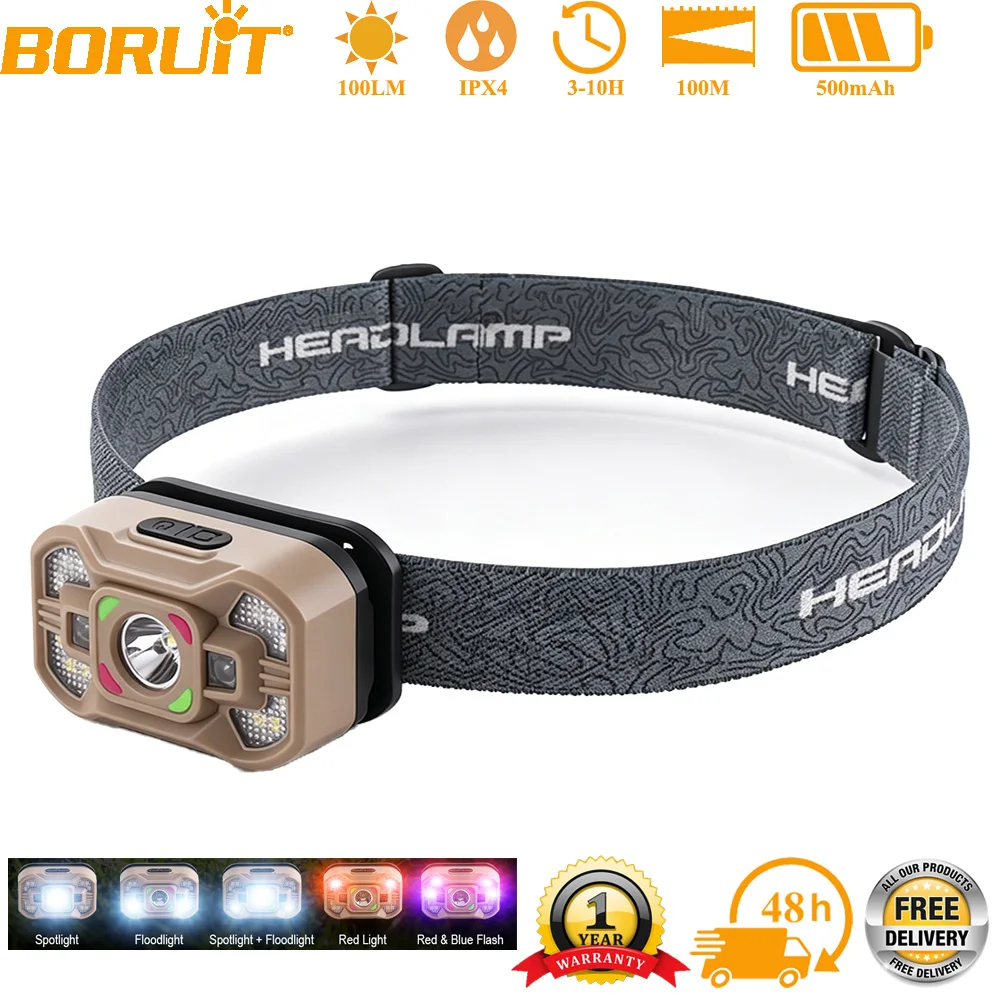 BORUiT Smart Induction Headlamp USB Charging 5 Light Modes 60° Adjustable Waterproof Head Torch for Camping Hiking Emergency Use
