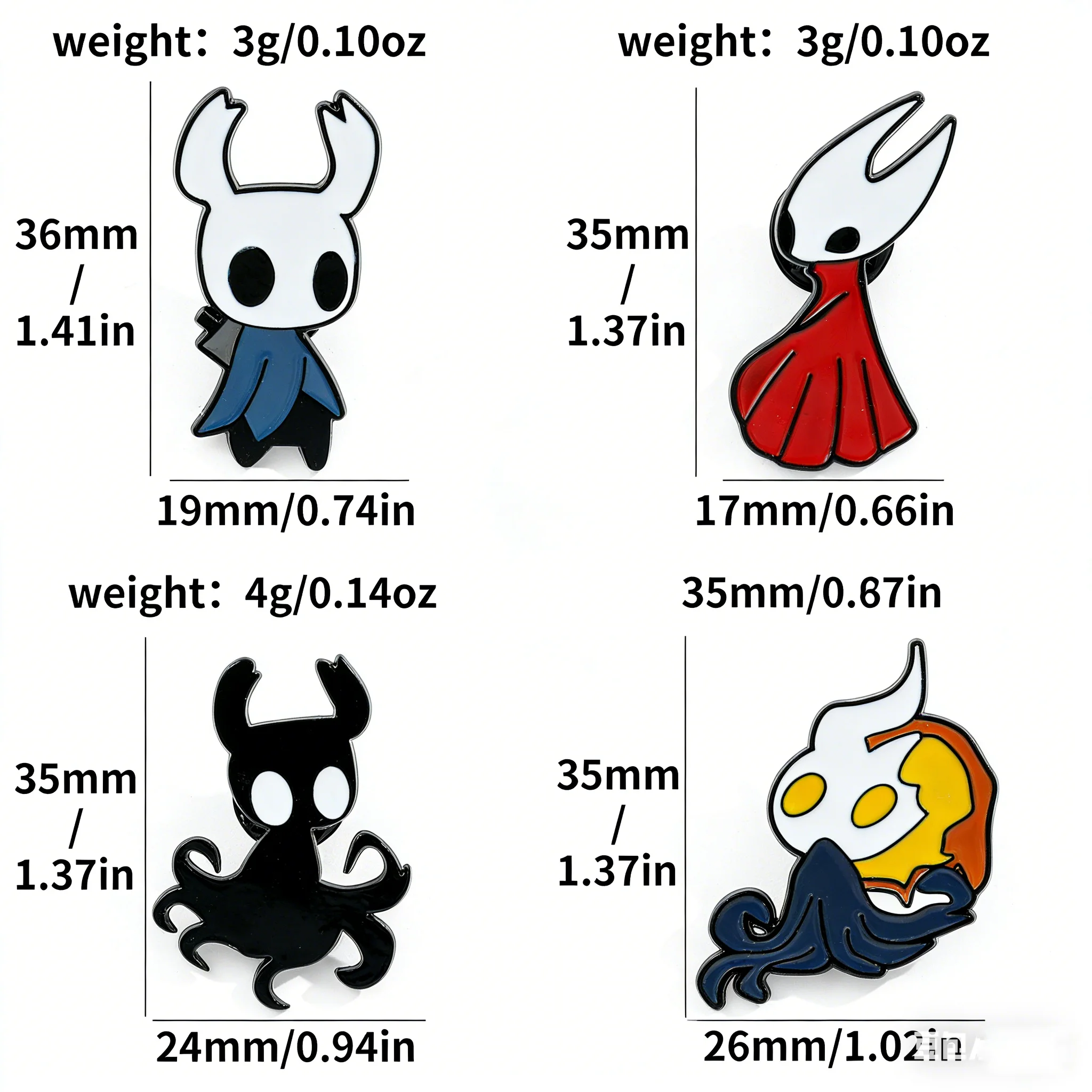 Product detail