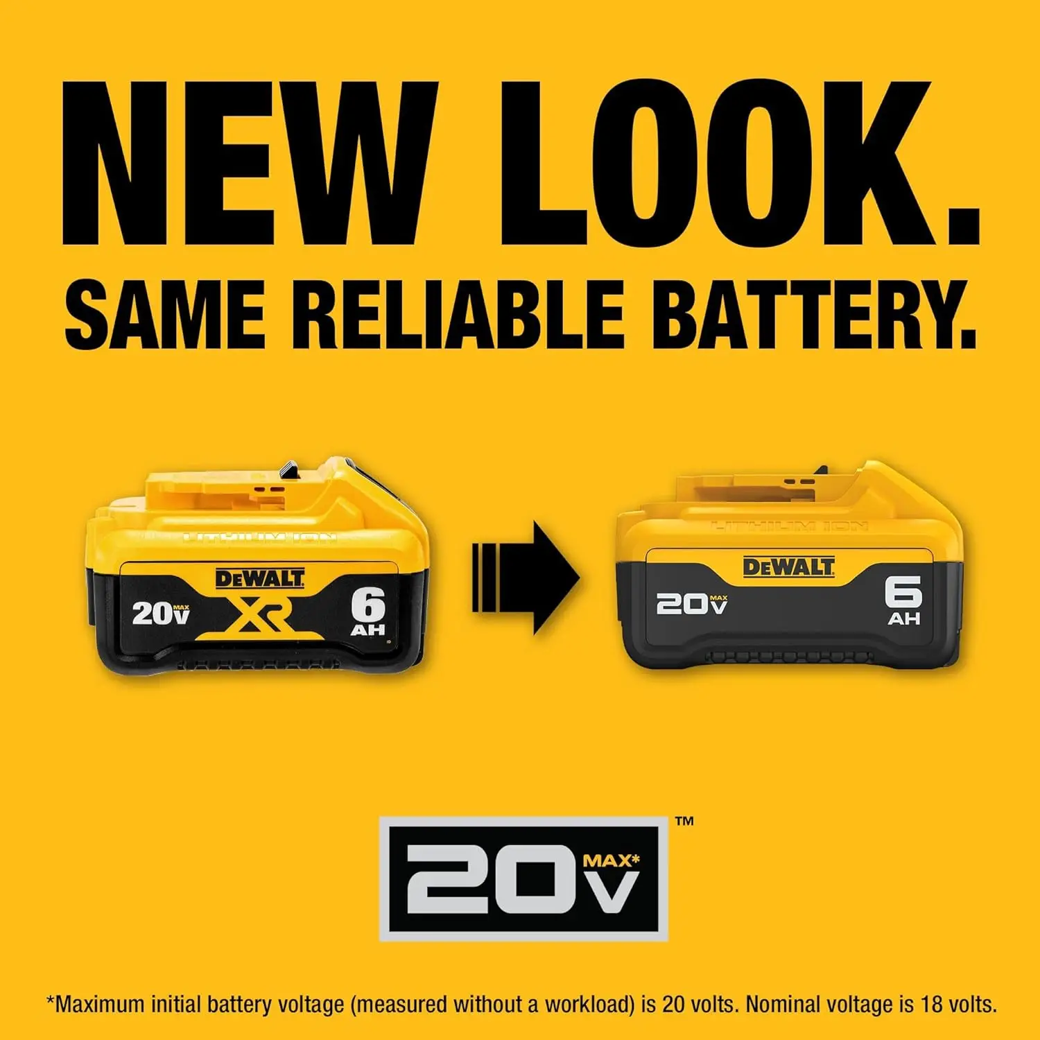 DEWALT 20V MAX 6 Ah Lithium Ion Battery (DCB206)