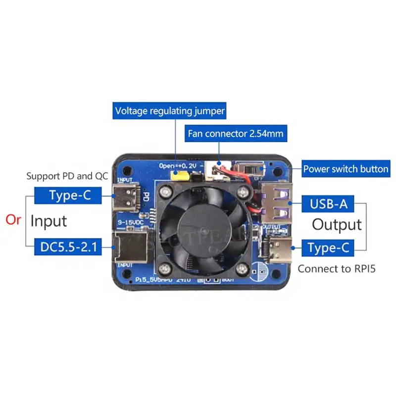 Raspberry Pi5 Power PD Trigger Activation Module Jetson 5V5A 27W PD DC USB Dual Input Wide Voltage Dual Output
