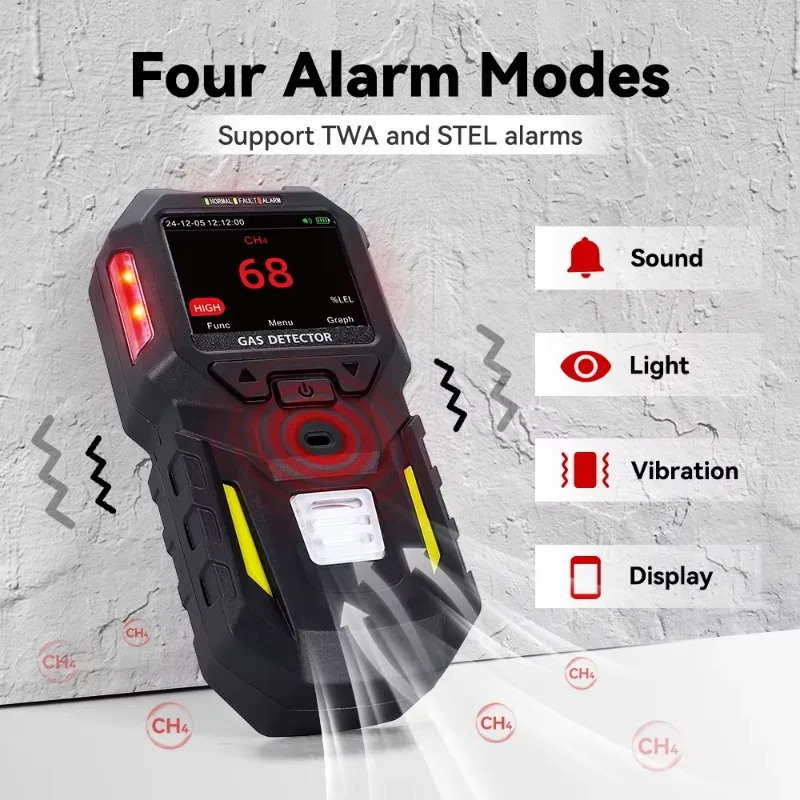 Digital 0-20ppm  Gas Leak Detector Handheld  Gas Leakage Detector