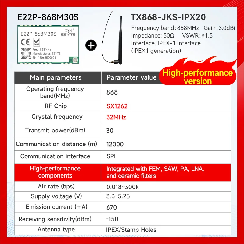Modul Nirkabel Spektrum Penuh LoRa 868/915MHz SX1262 Seri CDEBYTE E22P Built-in PA+LNA+SWA 30dBm 12KM Perlindungan SPI ESD