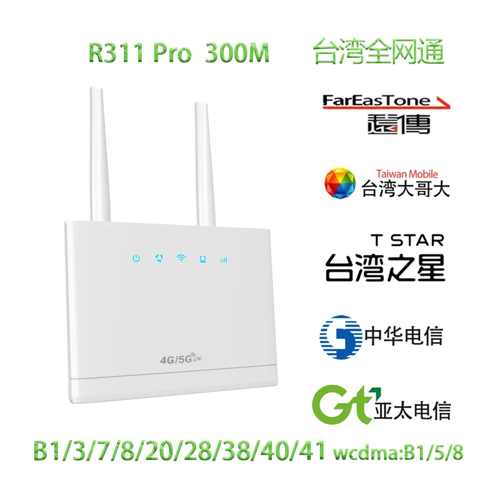 4G LTE WiFi Router 2 Antennas 150Mbps WiFi Modem Router RJ45 Ports with SIM Card Slot Home Hotspot for Home/Office