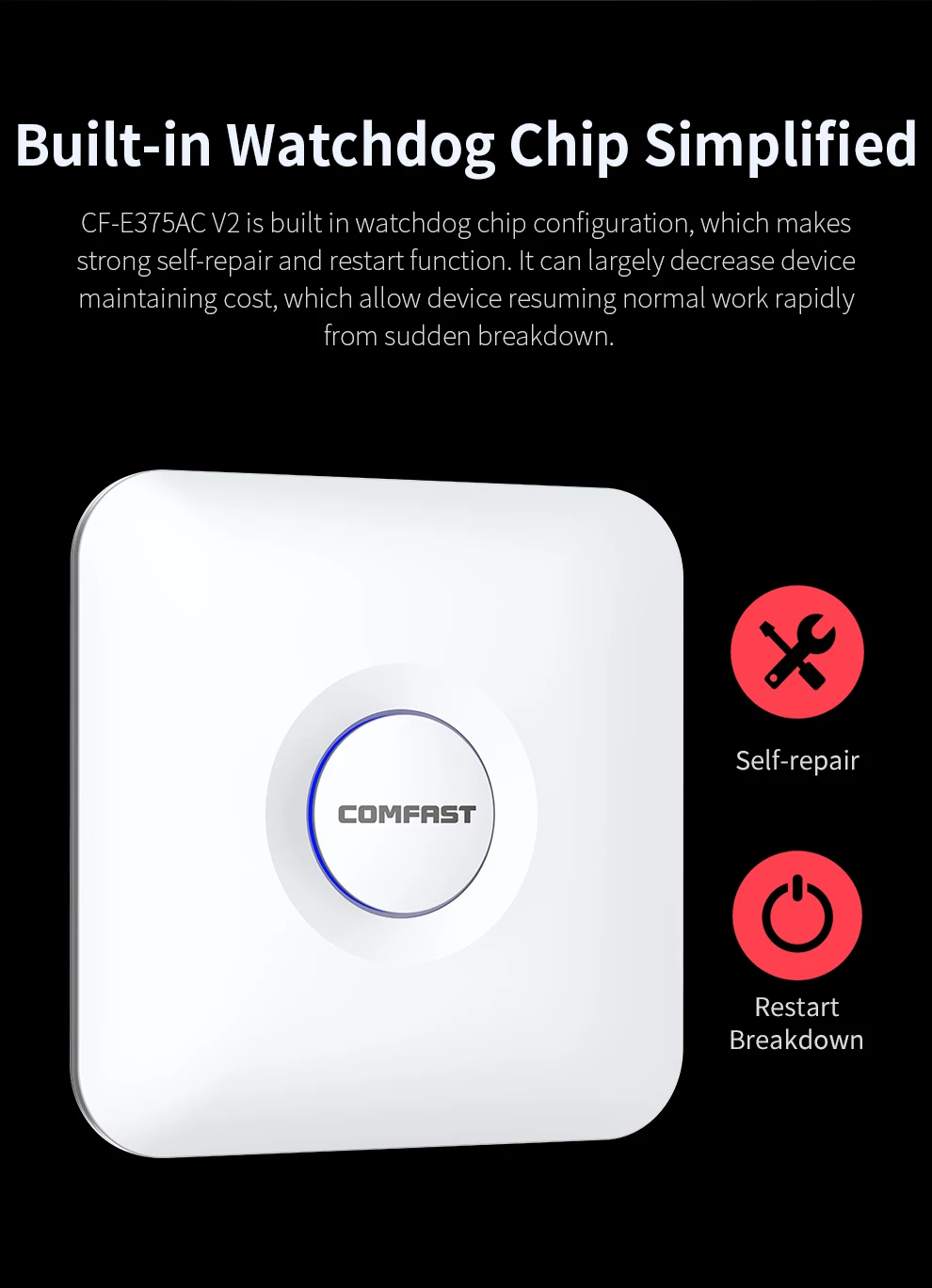 COMFAST 1300Mbps Ceiling AP WIFI 5 Wireless AP 2.4GHz+5.8GHz Router WiFi Access Point 48V POE Power Watchdog EU Plug QCOM Chip