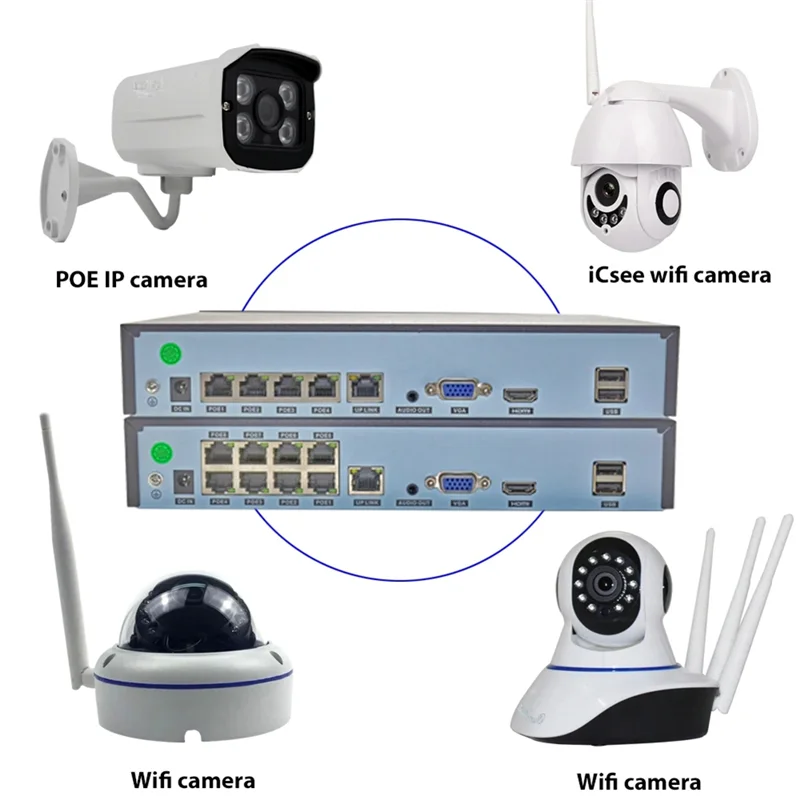 Xmeye 4K 8CH POE NVR 8Channel Video Recorder For 48V POE 8MP 5MP Security Surveillance IP Camera Face Detect EU Plug Easy To Use