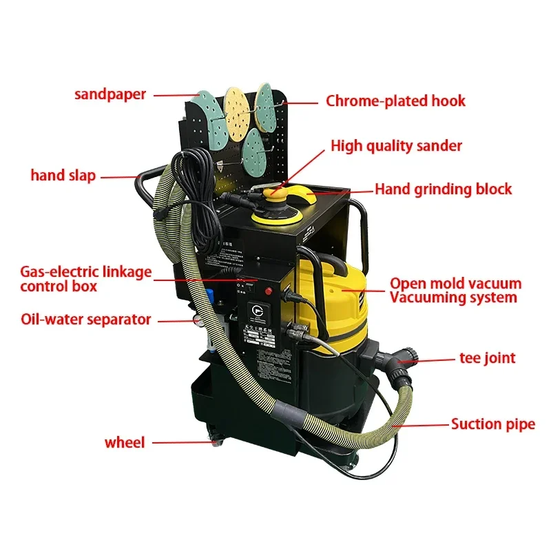 Mobile Dust Collector for Car Repair