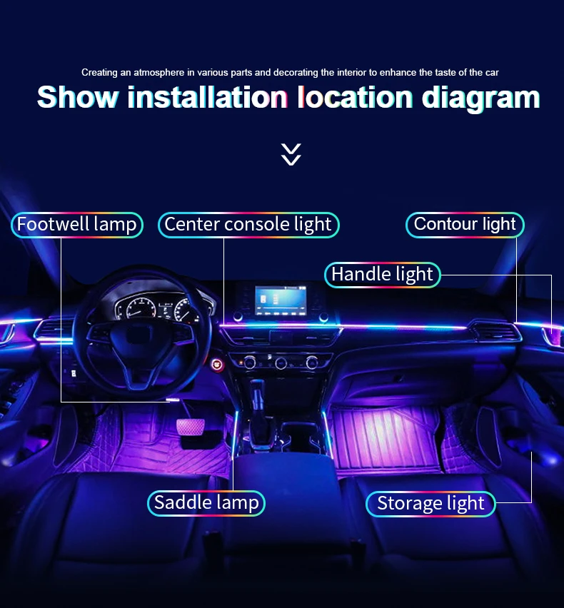 6/10/14/18 in 1 64 Farbe RGB Symphony Auto Umgebungslichter Innenraum Acryl LED Streifen Licht Dekoration Atmosphäre Lampe APP Steuerung – Detail 10