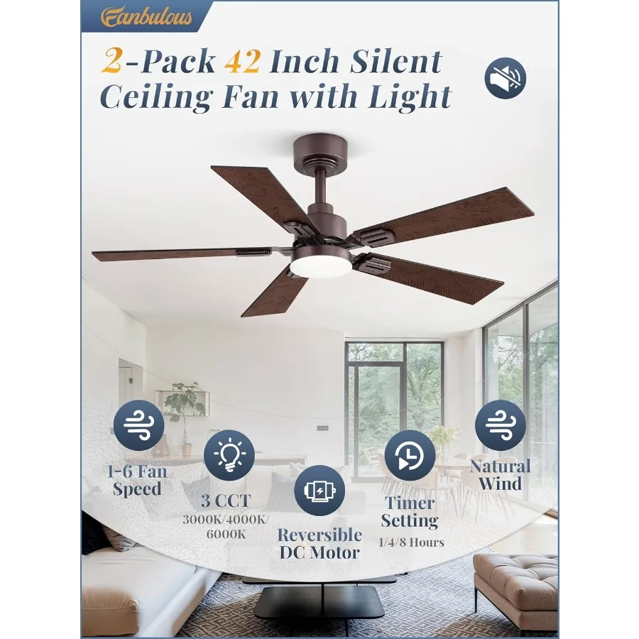 พัดลมเพดานพร้อมไฟและรีโมทคอนโทรล 2 ชุด จำนวน 42 ตัว ดีไซน์ทันสมัยแบบ Low Profile พร้อมไฟหรี่แสงได้ 3CCT มอเตอร์ DC เงียบ R