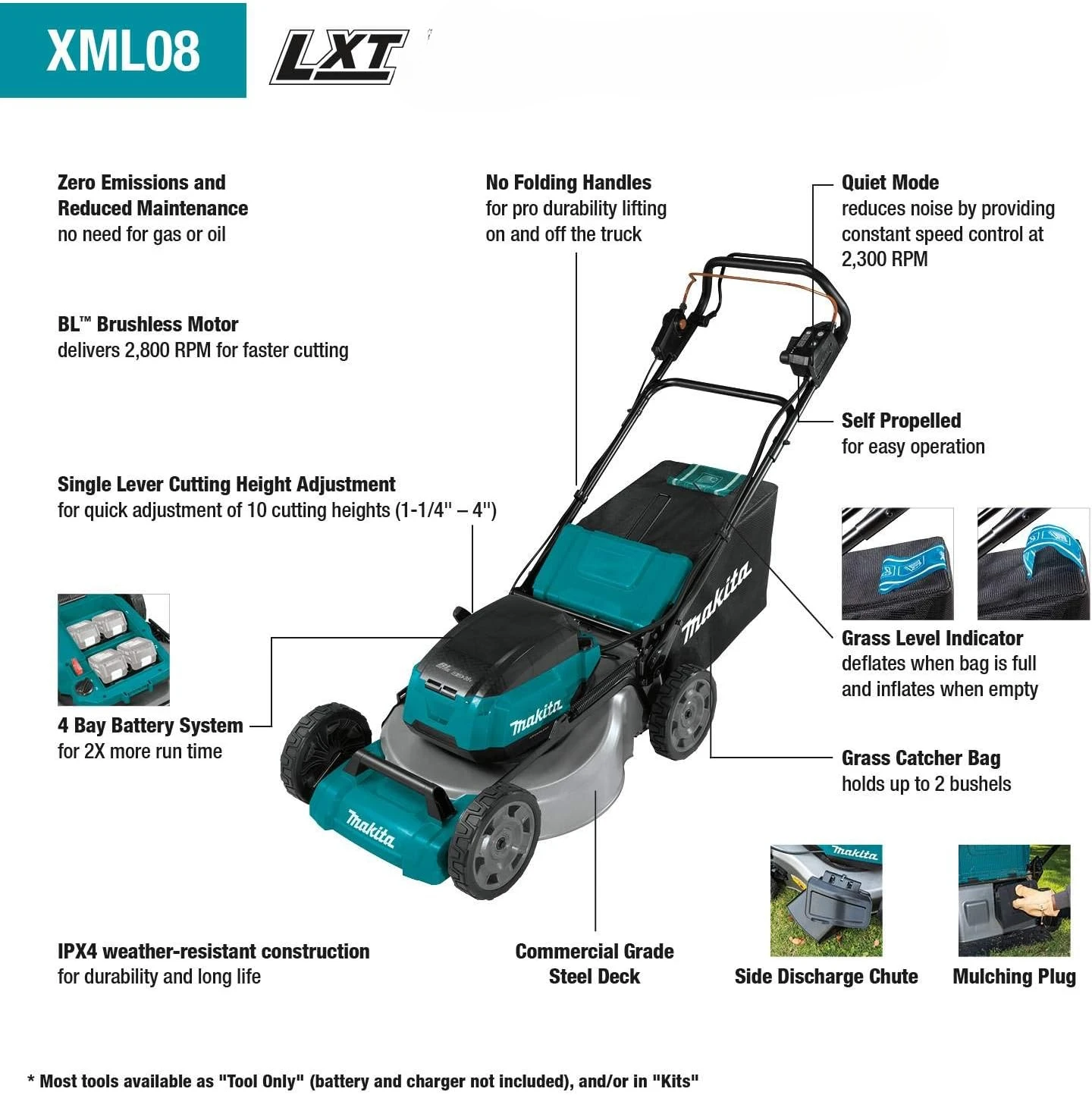 Lithium‑Ion Brushless Cordless 21