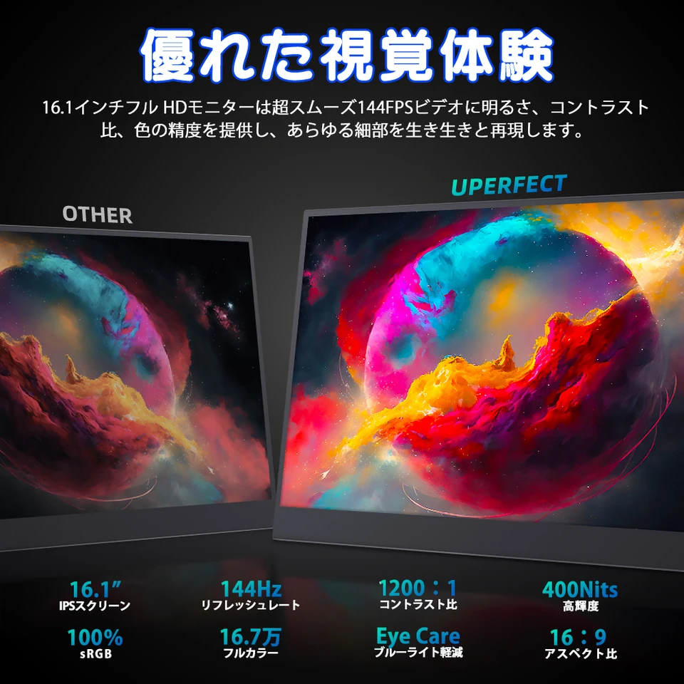 Uperfect 16.1インチ ポータブルモニター 144Hz 1080P 100%sRGB 400Nit