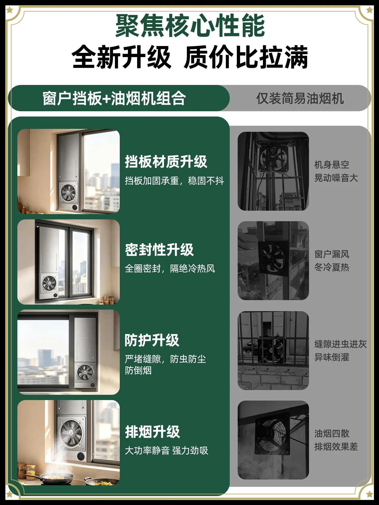 Window Exhaust Fan No Punching, Strong Silent Range Hood No Installation, Waterproof and Retractable Ventilation Fan, Smoke