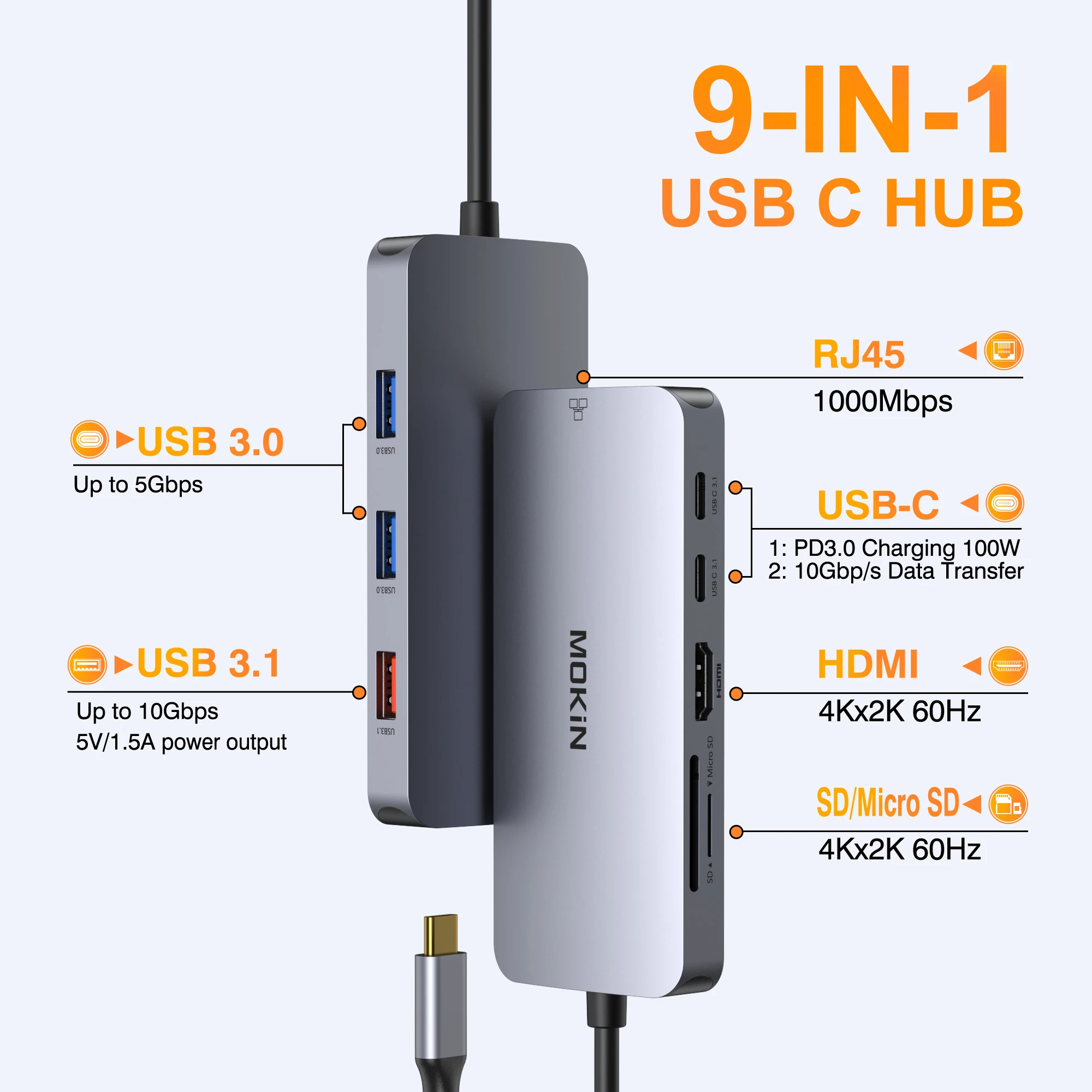 MOKiN 9 in 1 Adapter Type C to USB HDMI 4K@60Hz USB Hub to USB-C 3.0 USB-A 3.1 RJ45 SD/TF for MacBook Air/Pro iPad USB Splitter