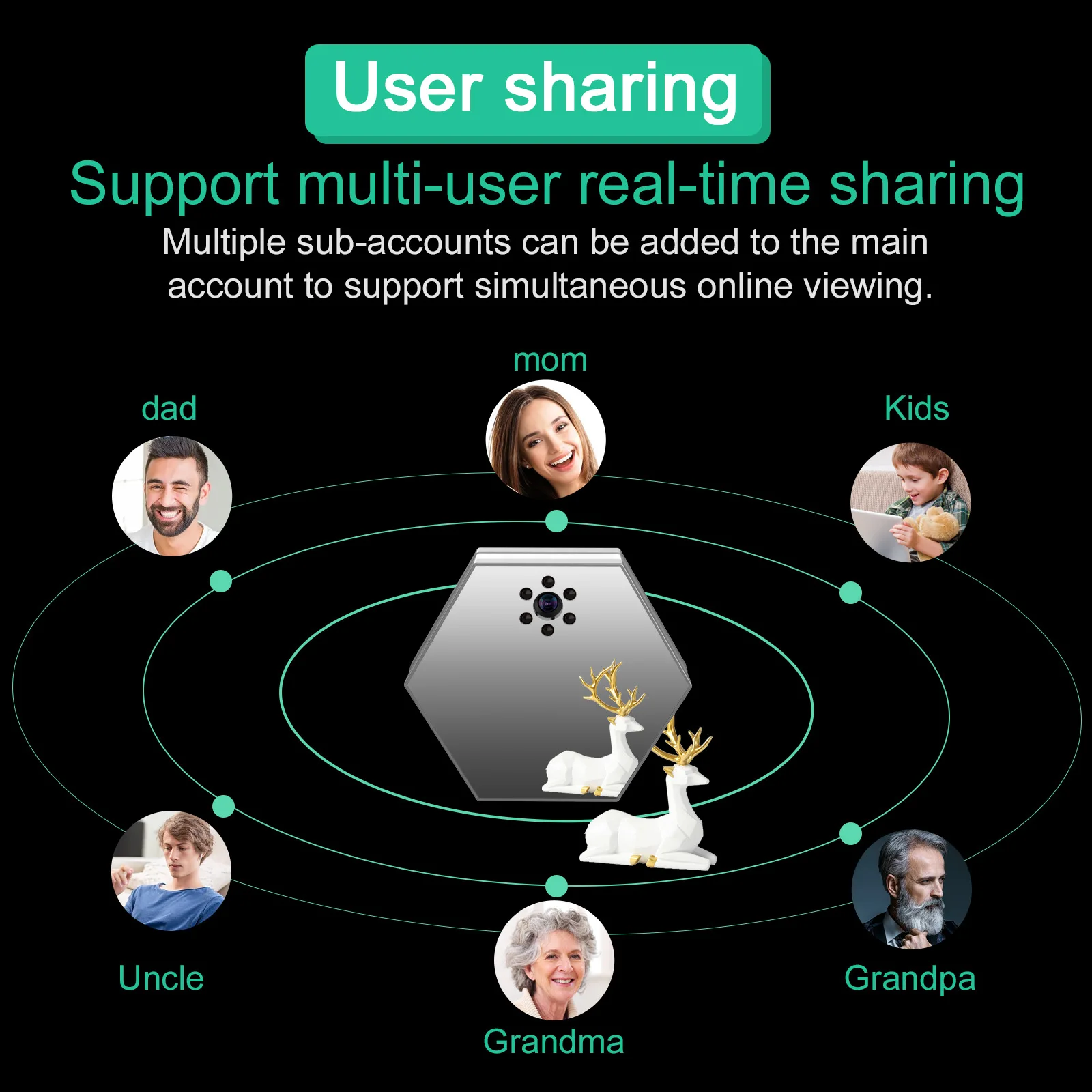 ميني 130 °   HD ساعة تنبيه كاميرا واي فاي كاميرات ساعة رقمية كاملة الألوان 1080P Wireles WiFi IR للرؤية الليلية كاميرات مراقبة الفيديو