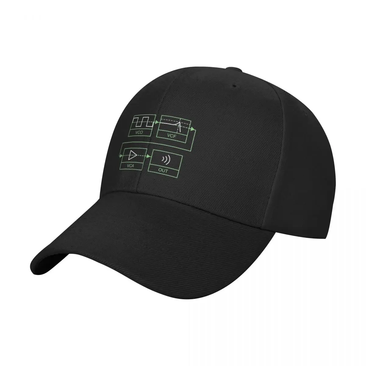 

Analogue Synth Signal Path Baseball Cap funny hat Hat Man For The Sun Men Caps Women's