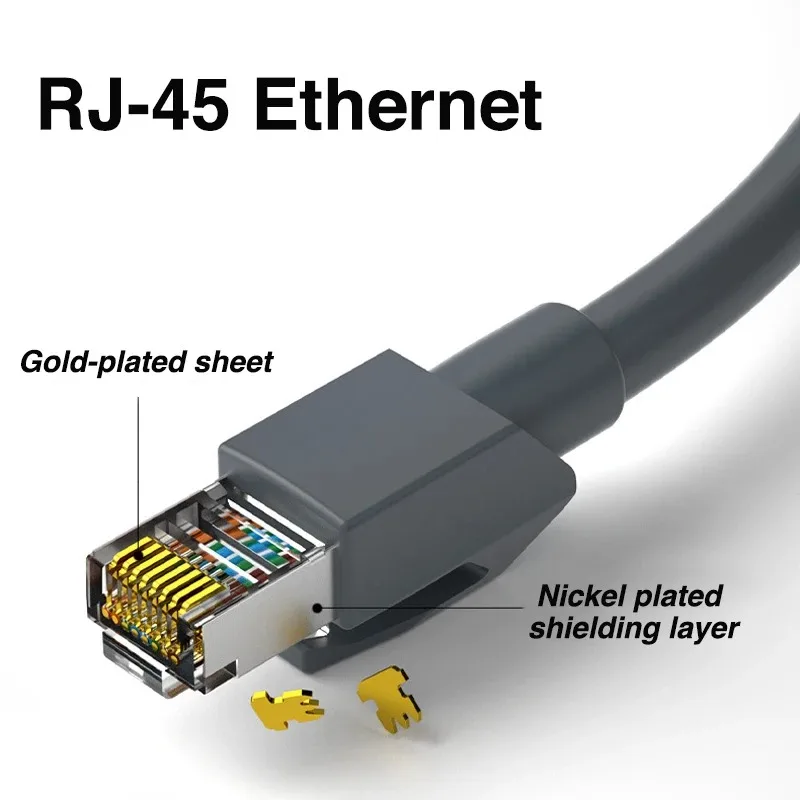 For Starlink Mini Dish RJ45 Waterproof Cable 1200Mbps Transmission Speed Computer Connected To Router Replacement Cord 5m 10m