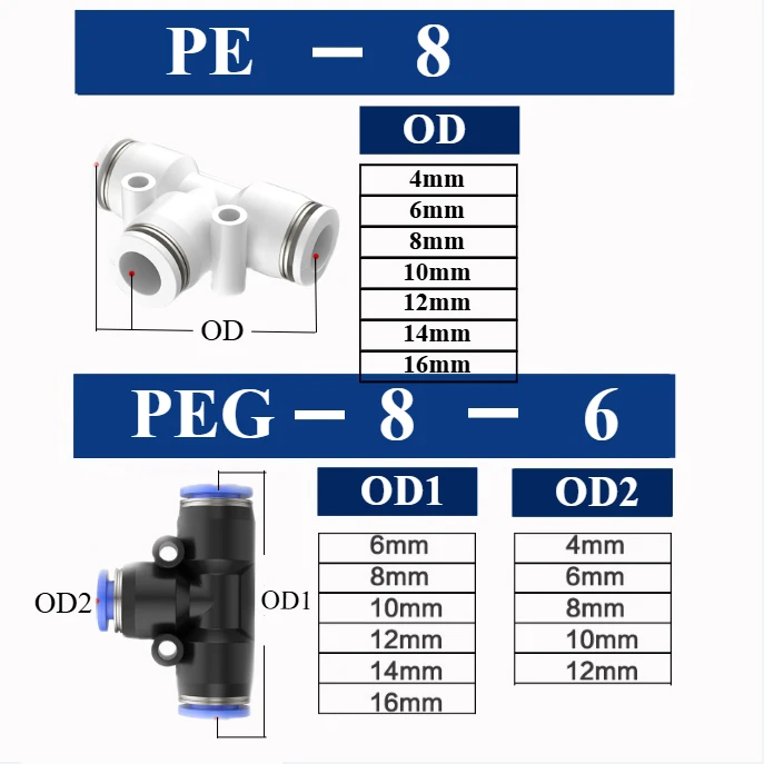 Pneumatic Fittings Fitting Plastic Connector PE PEG4 6 8 10 12 14 16mm Air Water Hose Tube Push in Straight Gas Quick Connectors