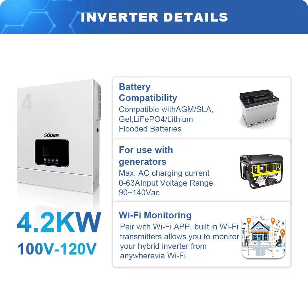 

VMS-V-4.2K-24-H PV18 4.2kw Solar Panel Off Grid Hybrid Solar Inverter Generator Power Solar System With MPPT Controller