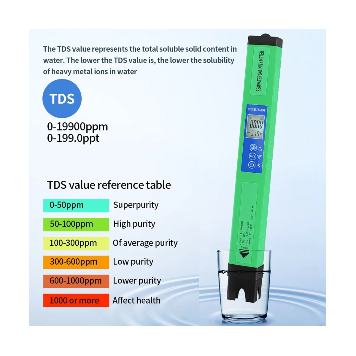 5In1 Water Quality Tester Digital Salinity Meter EC TDS S.G TEMP SALT Monitor for Driking Water Pool Aquarium Hydroponic