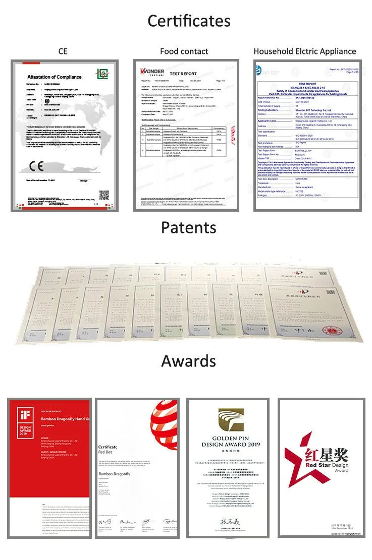 

2026unique ZeroHero Barista Set Pour over Coffee Drip & Manual Coffee Grinder with Filter Kettle for Home Brewing Coffee