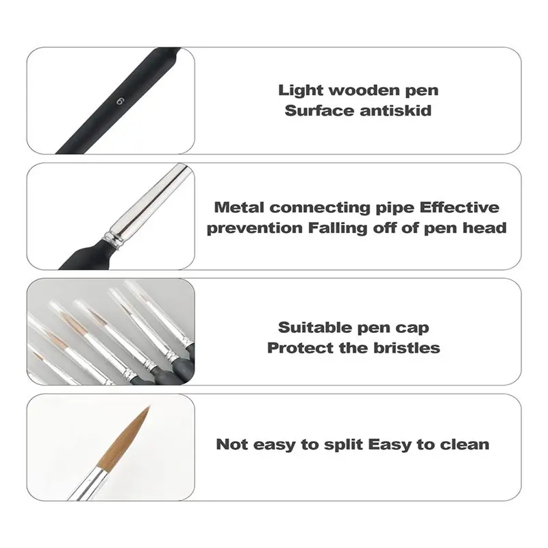 9Pcs Fine Detail Paint Brush, Miniature Detail Paint Brushes similar with 1005011960146036 Popular in Ru