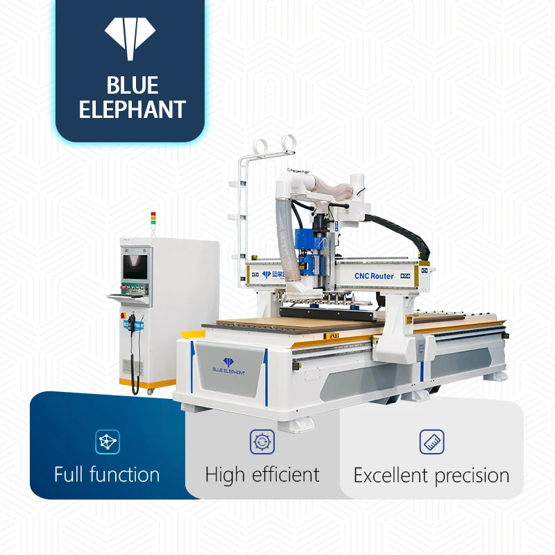 متعددة الوظائف 1325 1530 2030 2040 لوحة خزانة أثاث صنع جهاز التوجيه باستخدام الحاسب الآلي التعشيش قطع النقش وآلة الشق