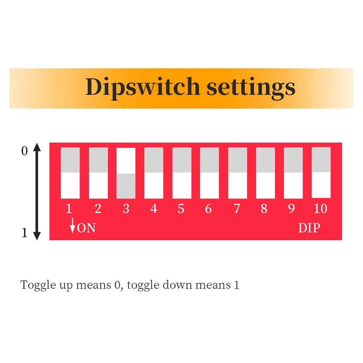 RGB LED Strip Controller, DMX512, H807, DMX, WS2811, WS2812B, WS2813, WS2815, pixels, DMX, luz de palco, 1024pixels