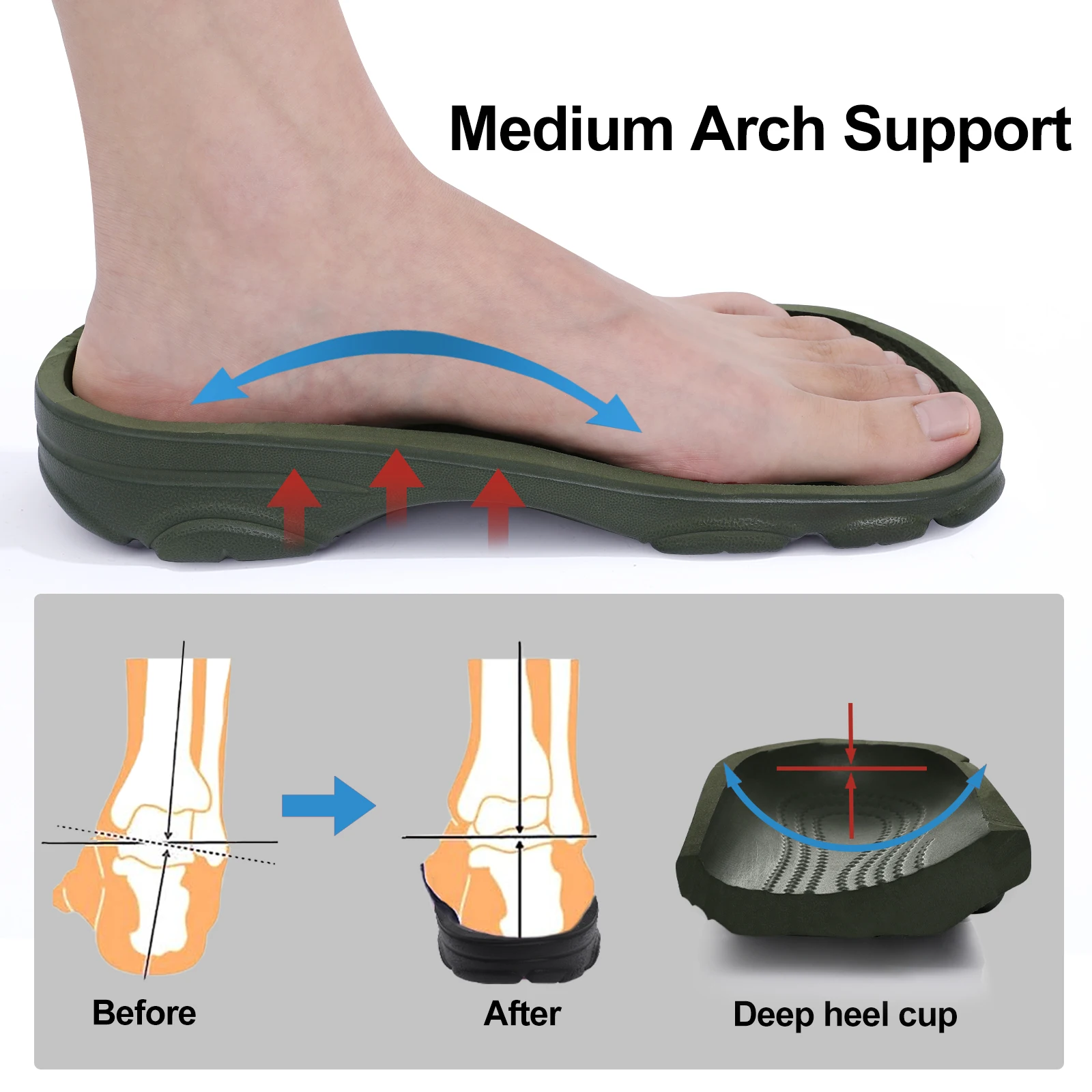 Gacimy Mannen Klompen Sandalen Zomer Eva Dikke Tuinschoenen Heren Zachte Zolen Sandalen Mannen Mode Outdoor Antislip Zool Strand Slippers