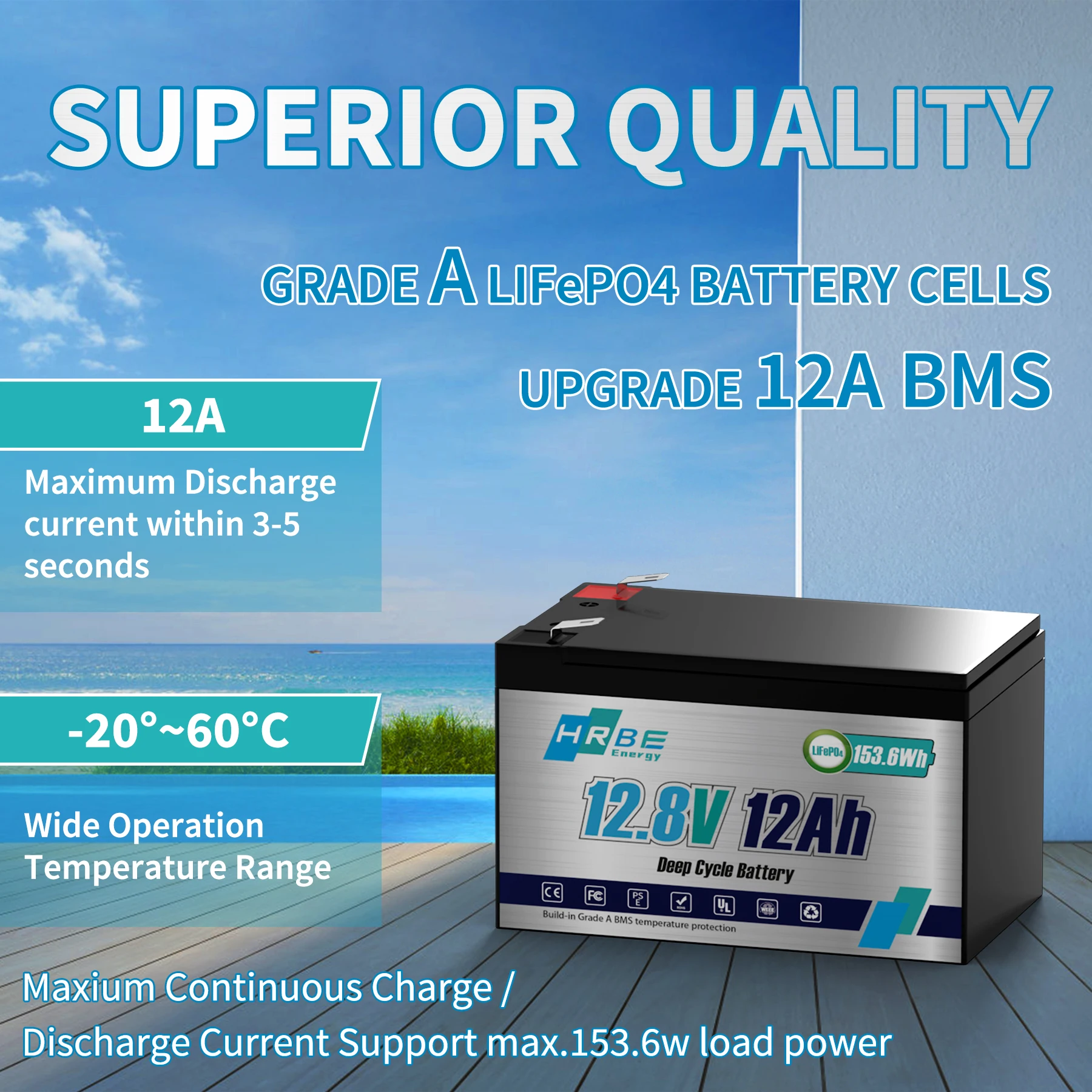 12V 6Ah 12Ah LiFePO4 Battery Lithium Batteries With BMS,Deep Cycle Lithium Iron Phosphate Rechargeable Battery for Solar, UPS