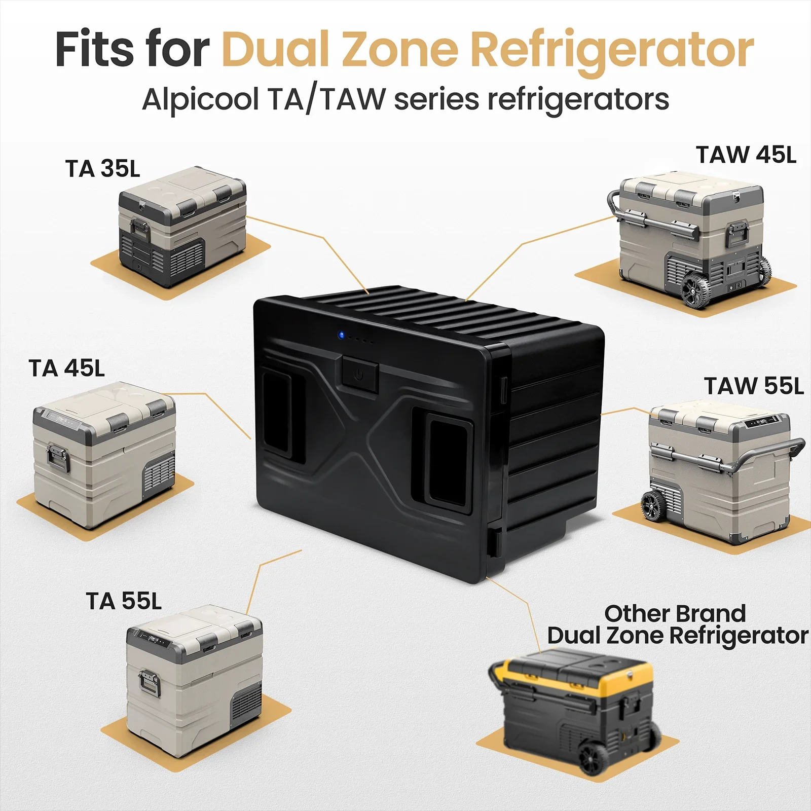 Alpicool Car Refrigerator Built-in Lithium Battery 15600mAh Removable Battery For TA/TAW/TS/TW/TWW/P8/CX Car Home Outdoor Fridge