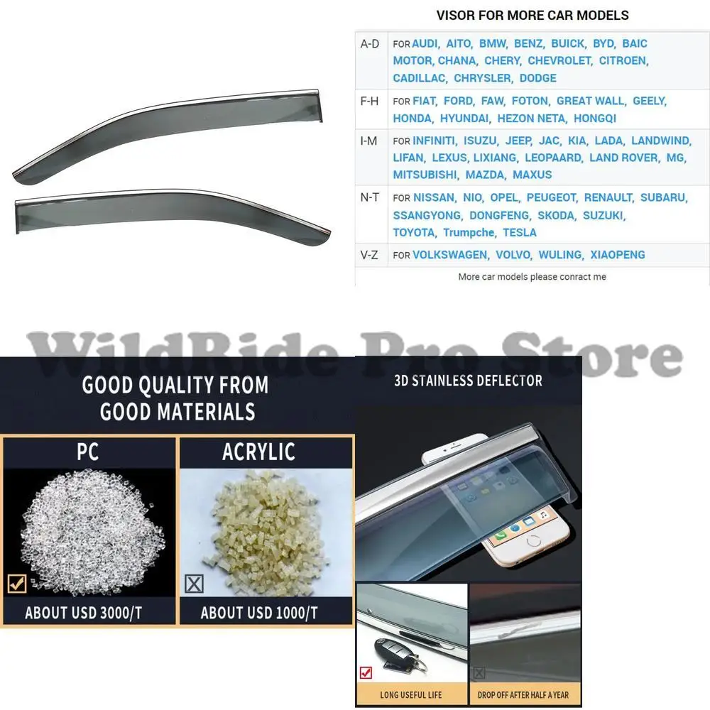 

1 set For Volvo FM FH Truck High-end 2pcs Injection Deflector Computer Window Sun Visor