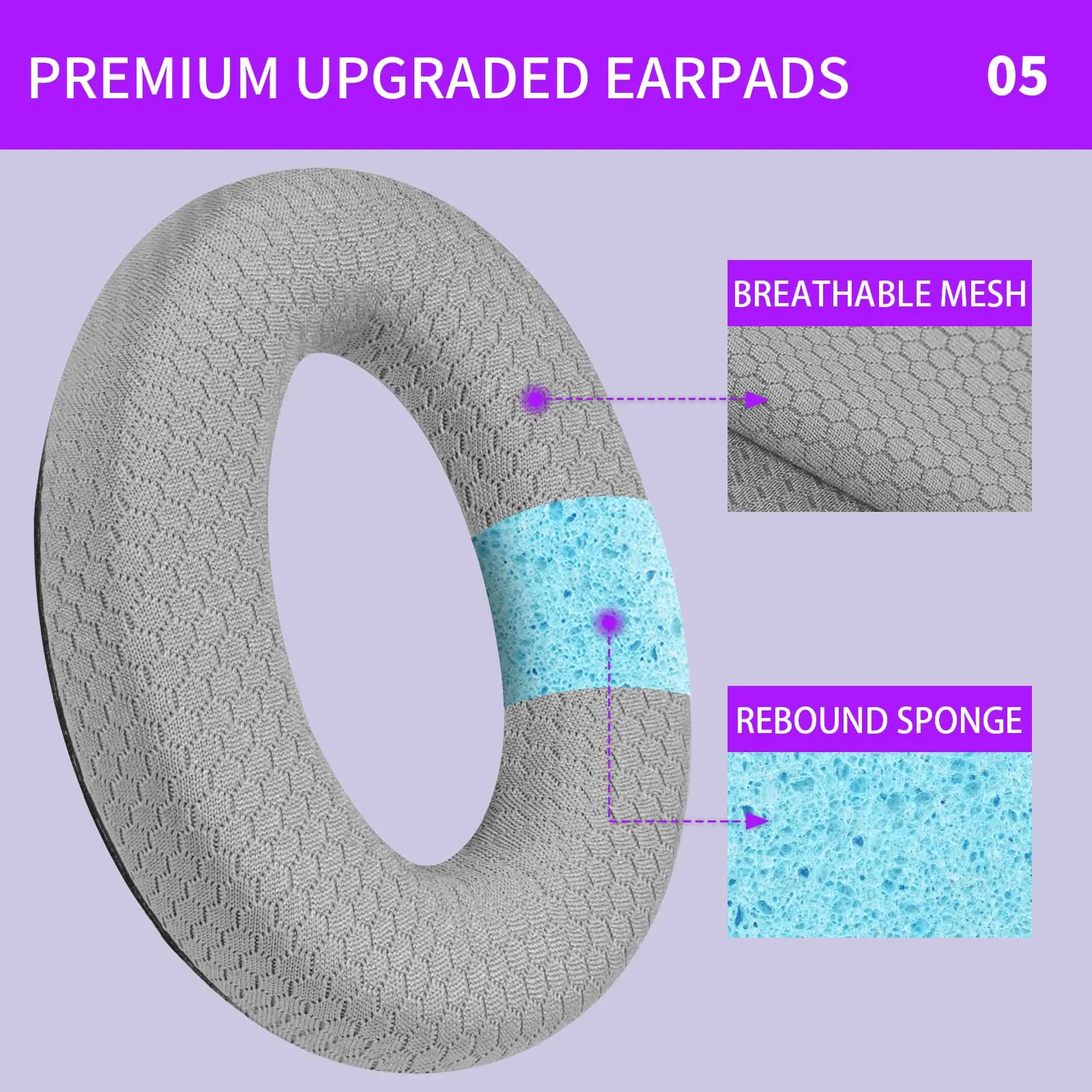 Fabric Replacement Earpads Cushions for Bose QuietComfort 35/35 ii/25/Qc2/Qc15/Ae2/Ae2i/Ae2w/SoundTrue Headset