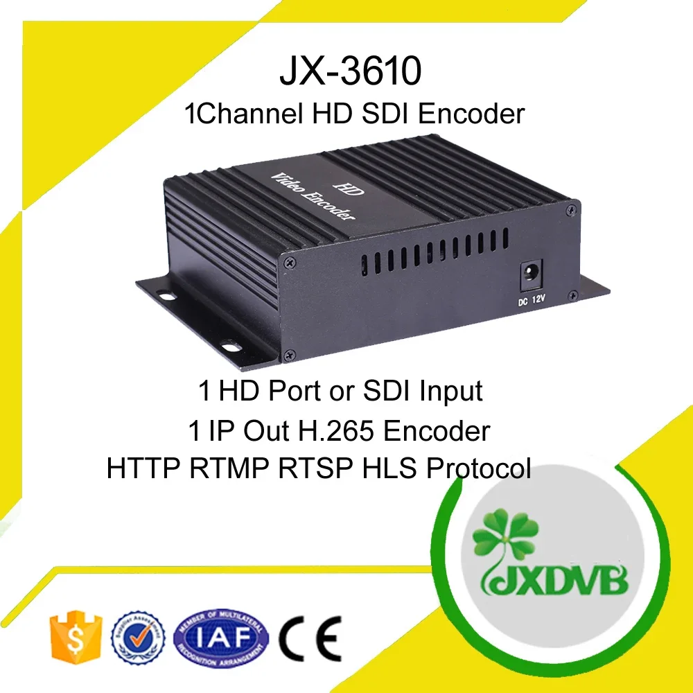 HD Mpeg4 1080P Hardware-encoder 24 kanalen