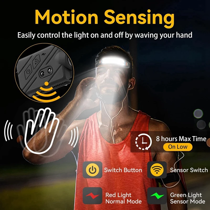AB09-1200Mah Rechargeable Headlamp Flash Light, Led Sensor Headlamp Night Fishing Headlight For Outdoor Camping Running