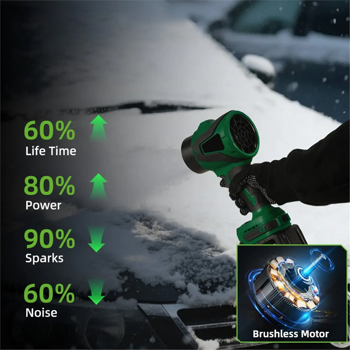 Promotional-2IN1 Brushless Electric Turbo Blower Jet Fan 650M/S 3000W Violent Car Dryer Snow Dust Blowing Tool for Battery