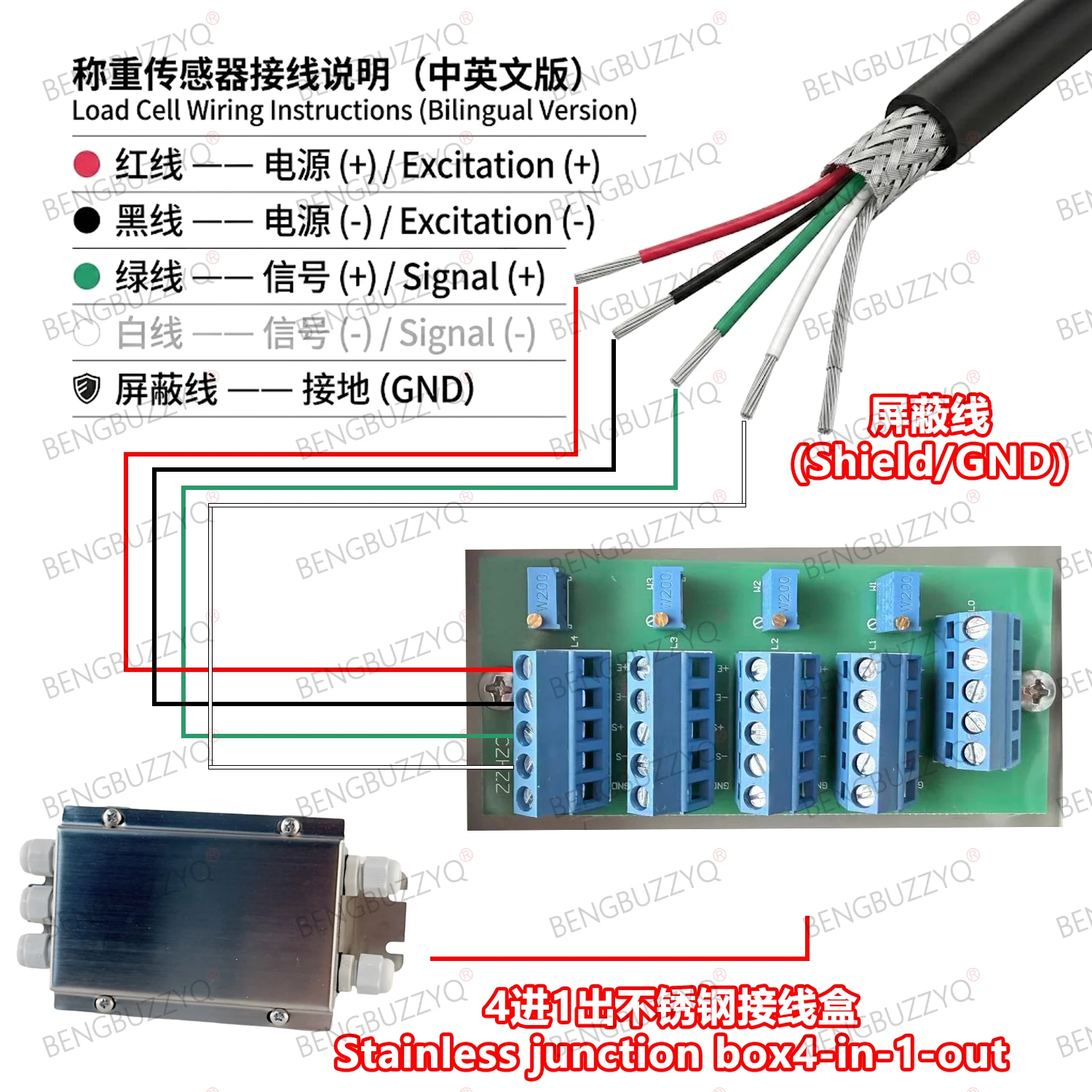 Industrial Grade Stainless Steel Junction Box Precision Manufacturing Multiple Inputs and Outputs IP65 Custom Factory Process 6