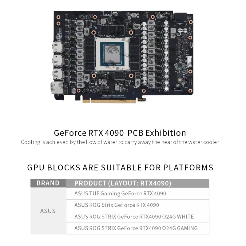Bykski GPU Block Use for ASUS TUF GAMING RTX 4090 /RTX4090 ROG Strix Video Card Copper Cooler RGB Radiator N-AS4090STRIX-X-V2