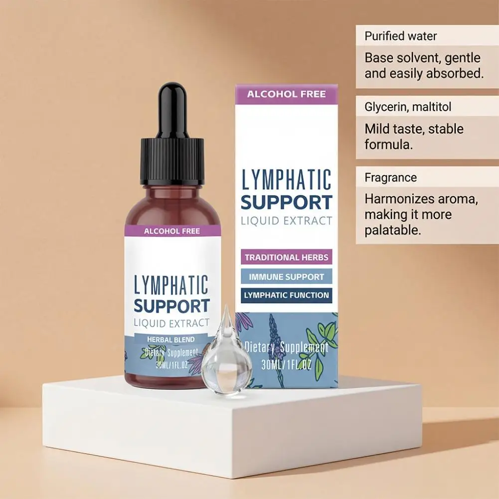 Lymphatic Support Drops For Reduce Swelling Toxin Reduce Lymphatic Drainage Organic Lymphatic Cleanse For Women & Men Body Care