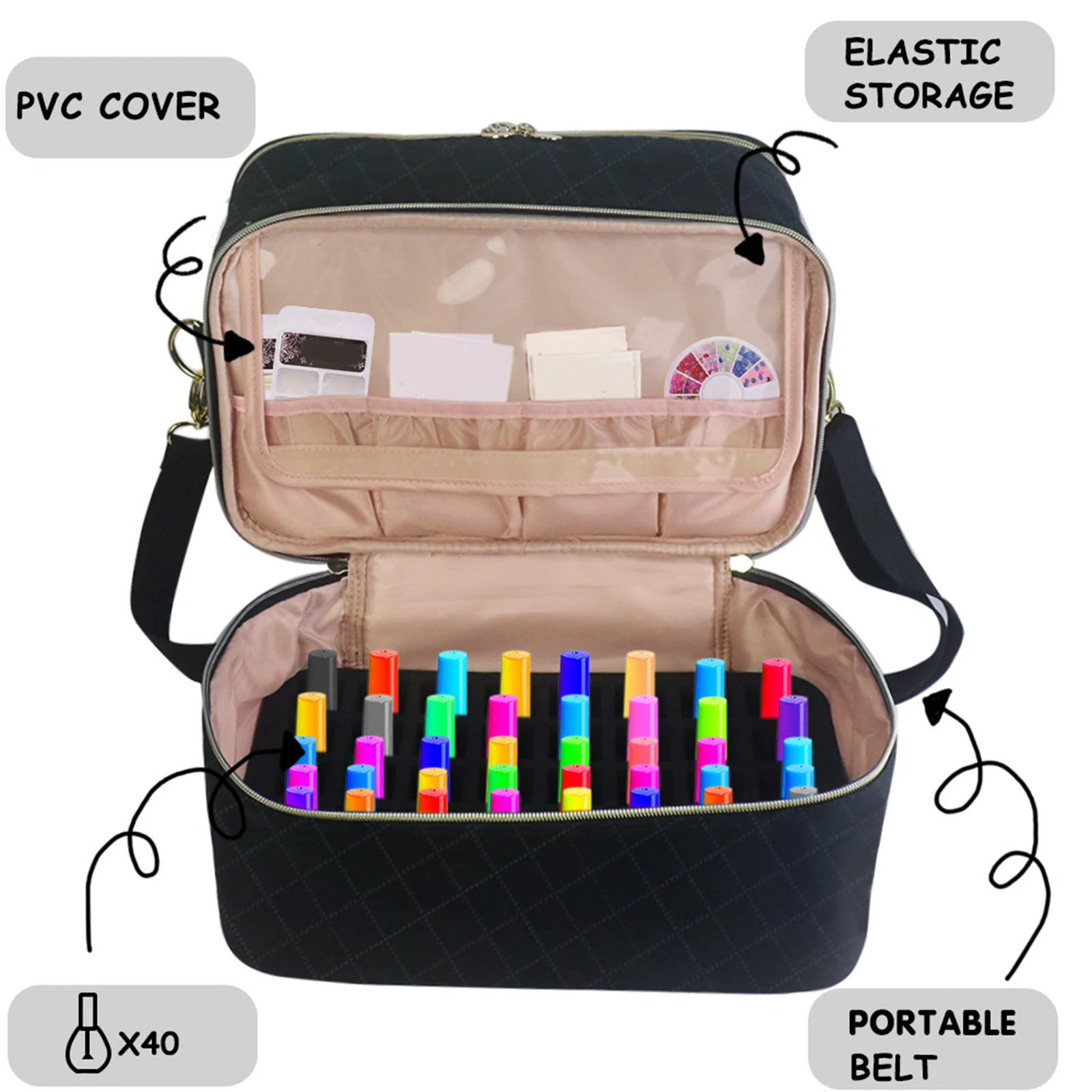 Nail Polish Storage Bag Holds 40 Bottles Black for Essential Oil Lipstick Sewing Supplies Storage Bag Double Layer Portable