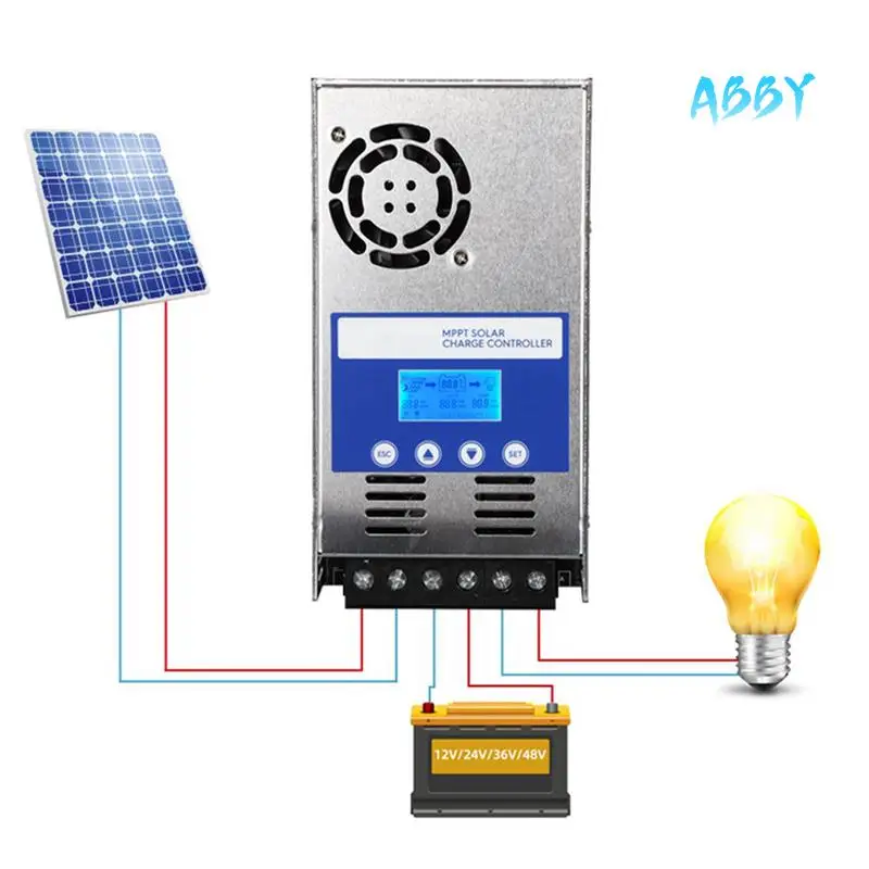 

ABBY-40A MPPT Charge Controller 12V24V36V48V Auto Adapting Lead Acid Lithium Battery Charging For Solar Panel Regulador
