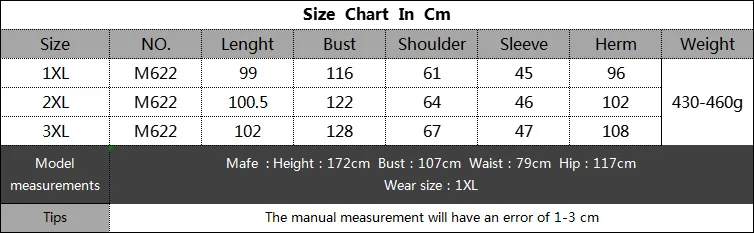 Women's Large Size V-neck Woven Sweater Dress European American Style Contrast Color Stitching Hip Sweater