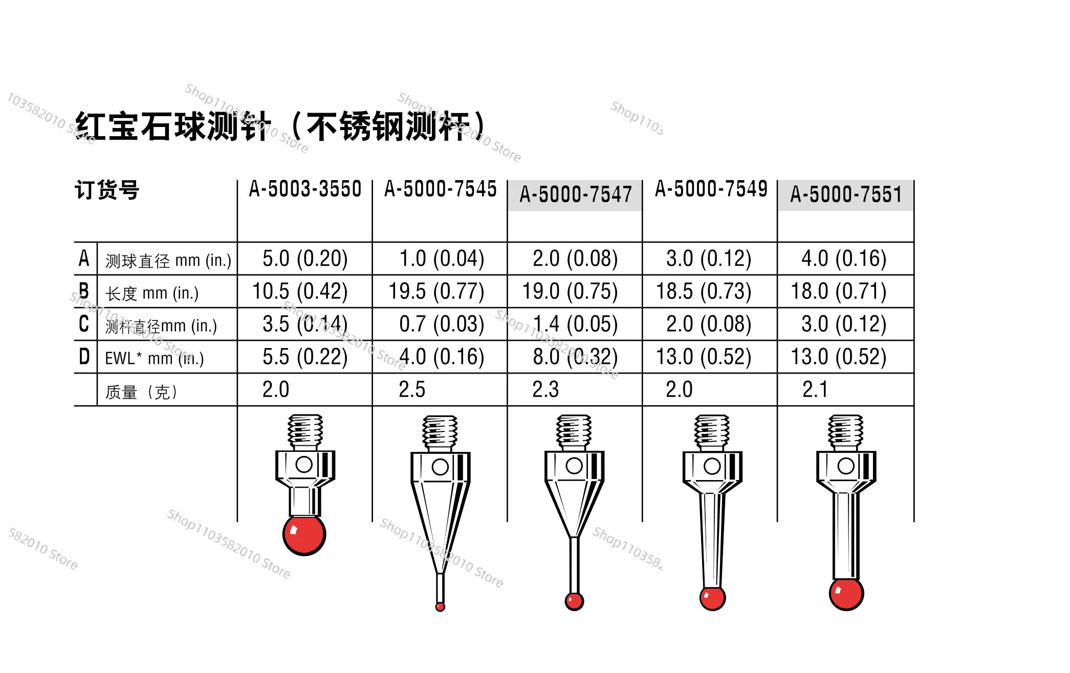 A-5000-7551 CMM M4 Thread 3D 4.0 Gem Head