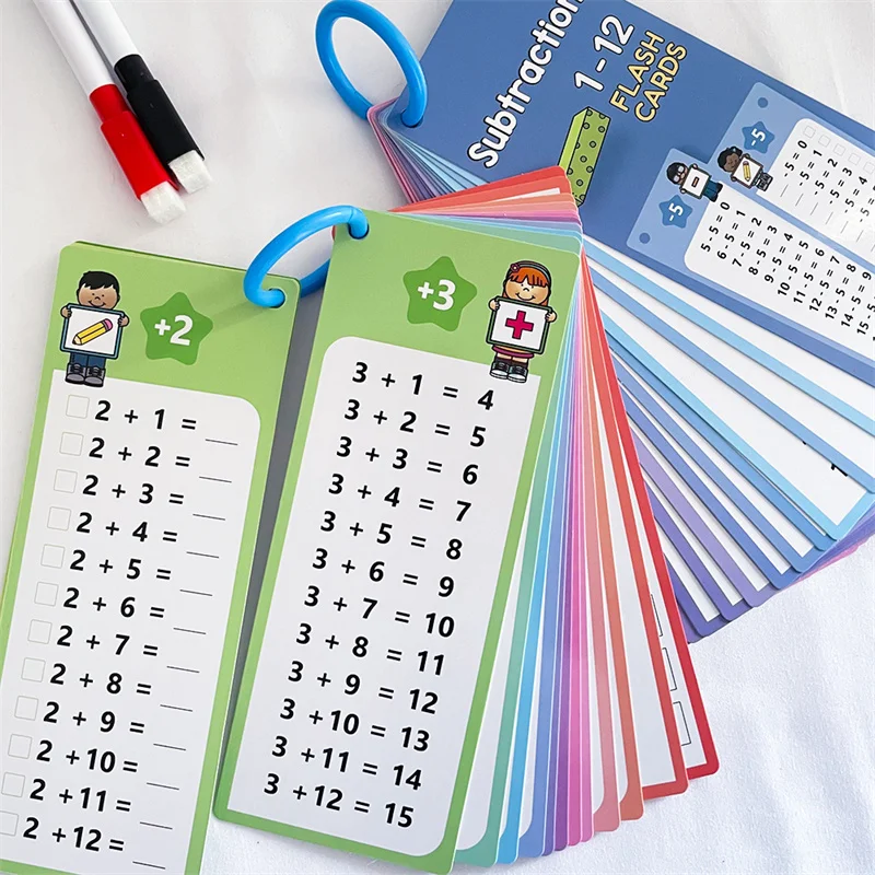 15-Pack Reusable Multiplication Game Math Flash Cards Wipe-Clean Times Tables (0-12) For Kids Math Practice  Math Learning Aids