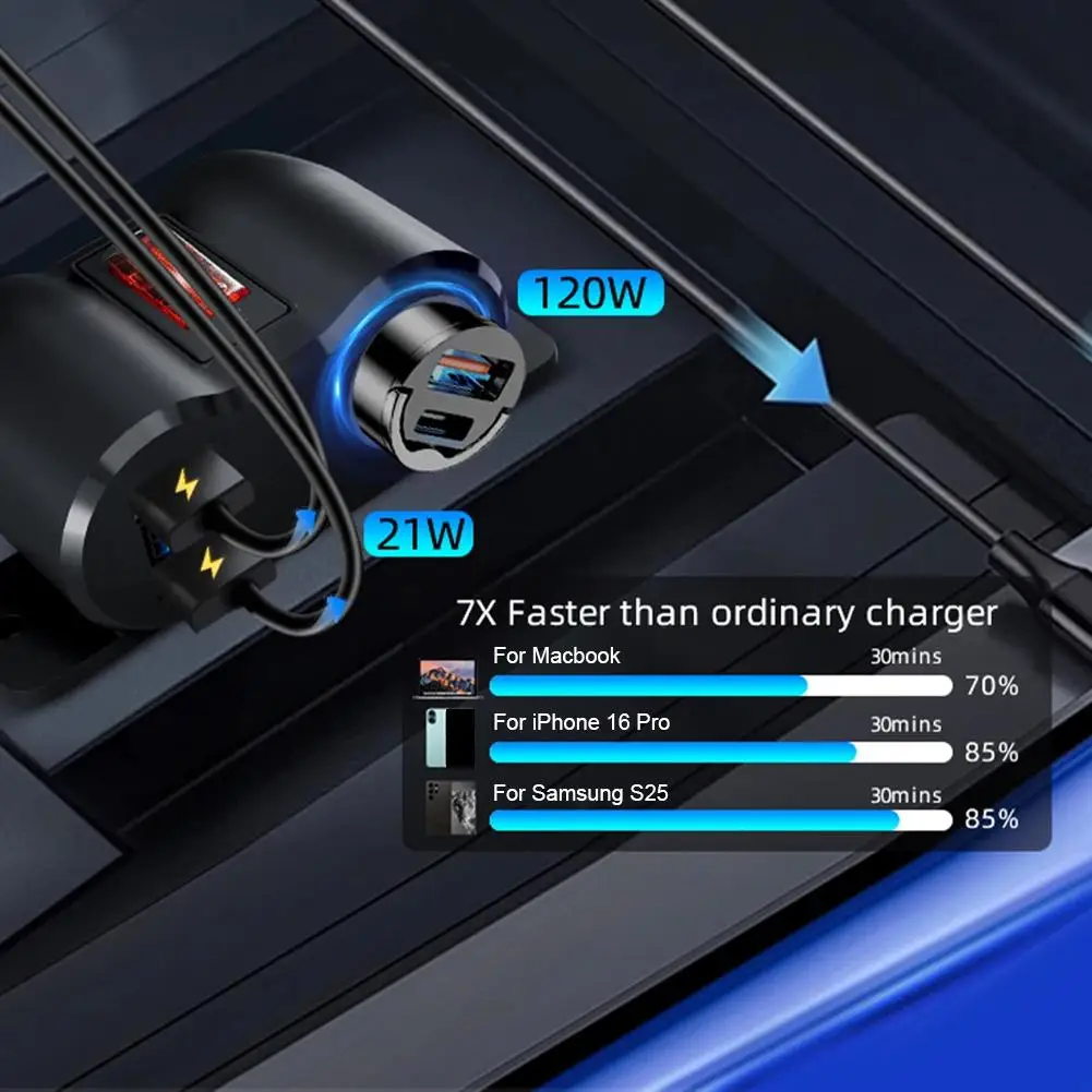 Car Cigarette Light…