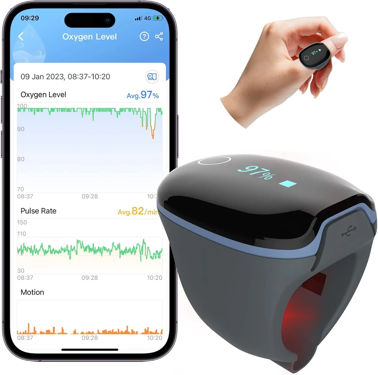 Pulse Oximter, Bluetooth SPO2 Blood Oxygen Saturation Monitor - Wearable O2 Ring Sensor with Vibration Reminder, F