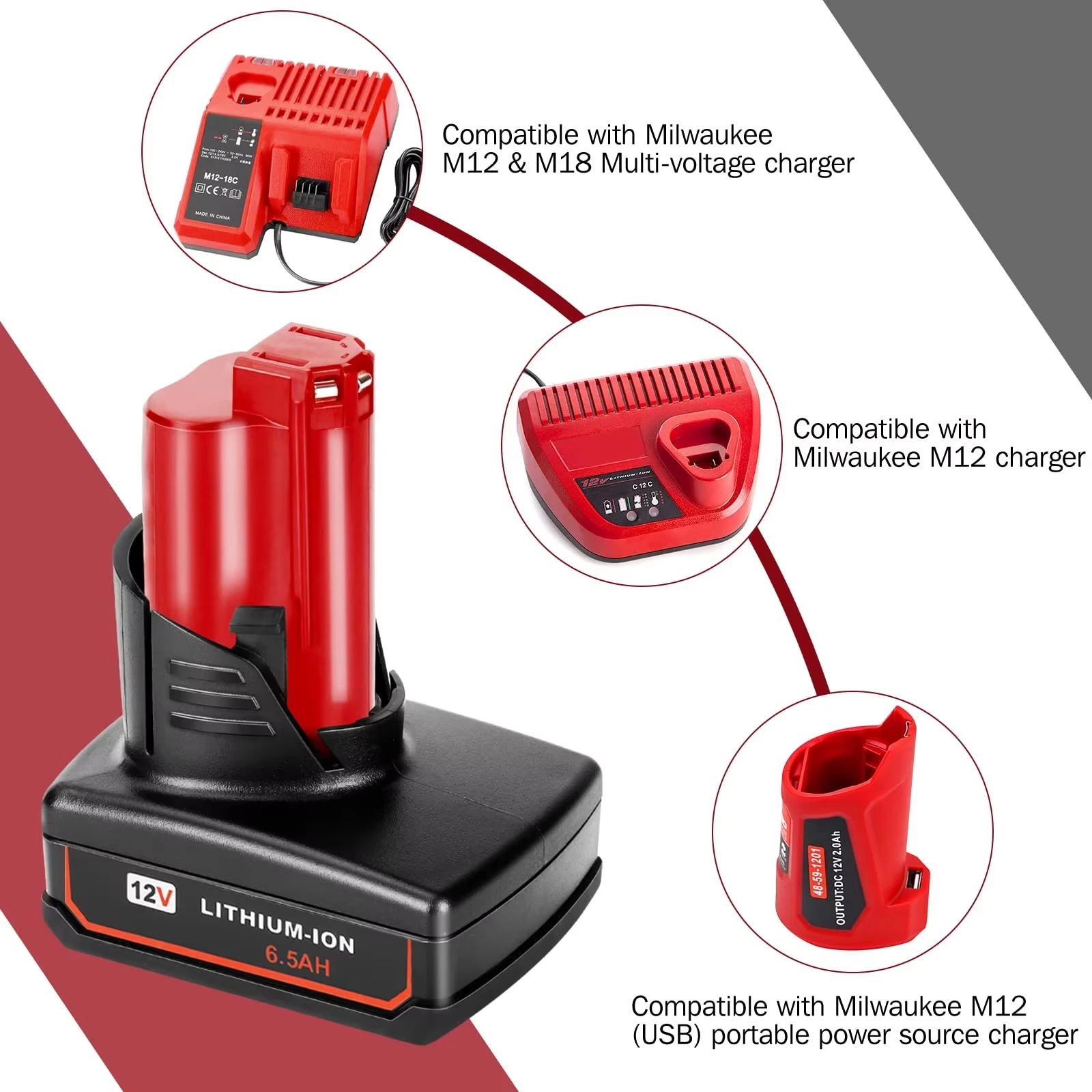 KUNLUN Voor Milwaukee 12V Tool Batterij Voor Milwaukee M12 6500mAh Lithium Batterij Slagmoersleutel Boor Power Tools batterij