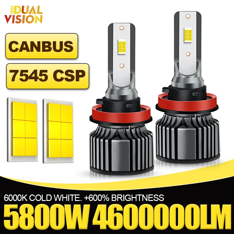 Dualvsion Canbus H4… - image
