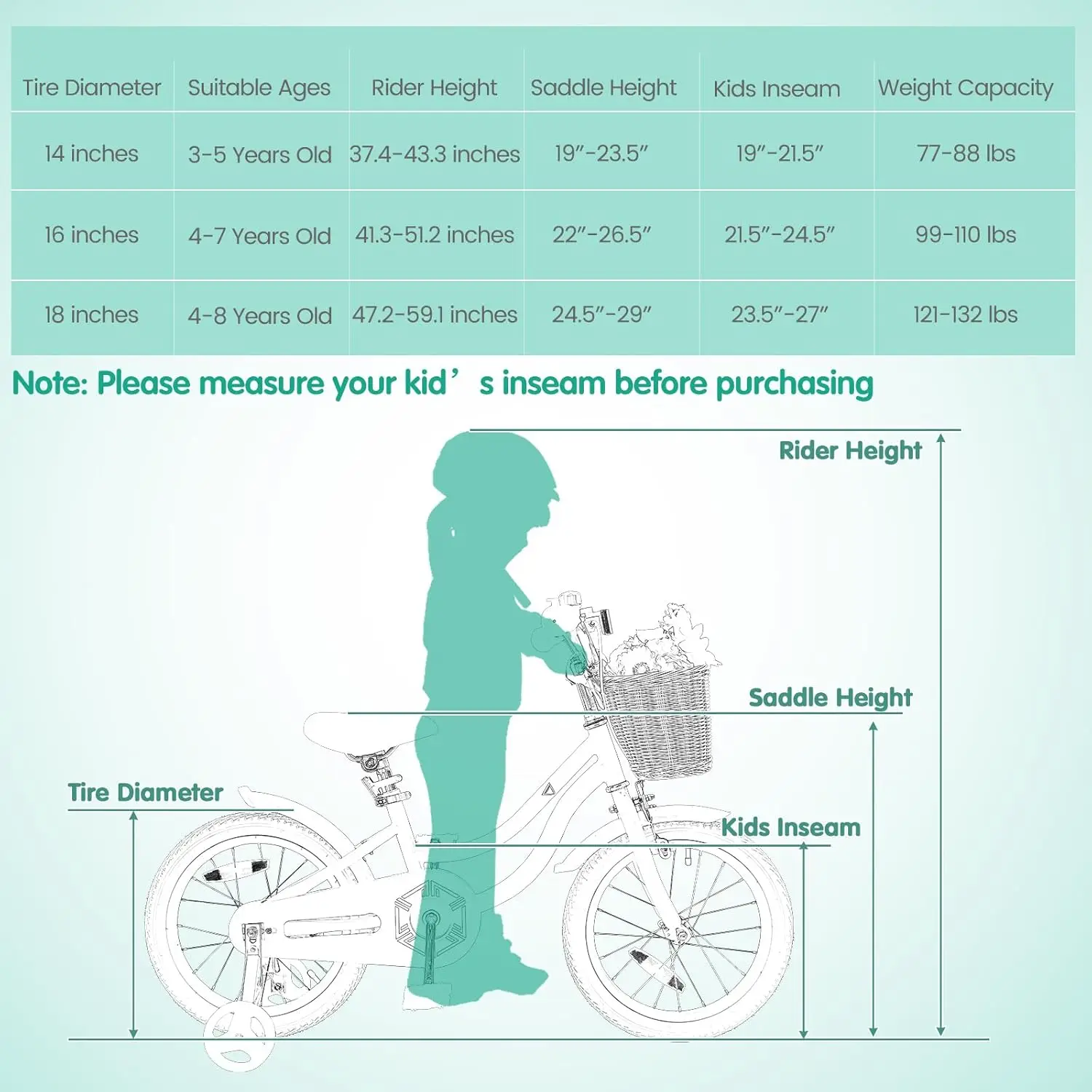 Kinderfahrrad, 14 16 18 Zoll Retro-Kleinkindfahrräder mit Trainingsrädern, Handbremse und Rücktrittbremse, Stahlrahmen, vollständig geschlossene Kette, Anzeige